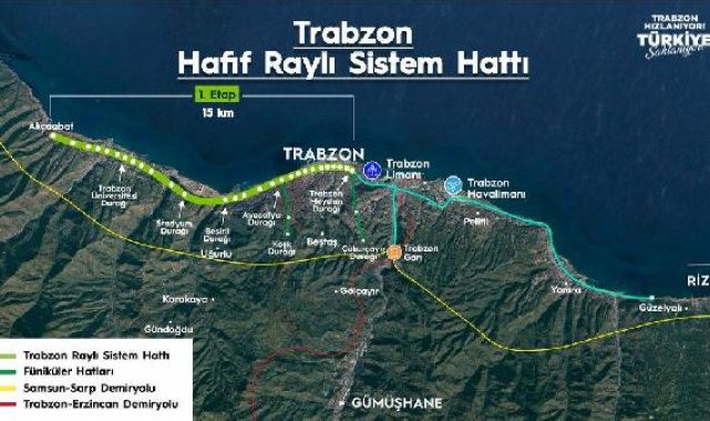 Bakan Uraloğlu: Trabzon raylı sistem projesini devraldık