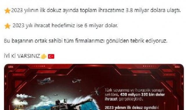 Haluk Görgün: 2023'te ihracatımız 3,8 milyar dolara ulaştı