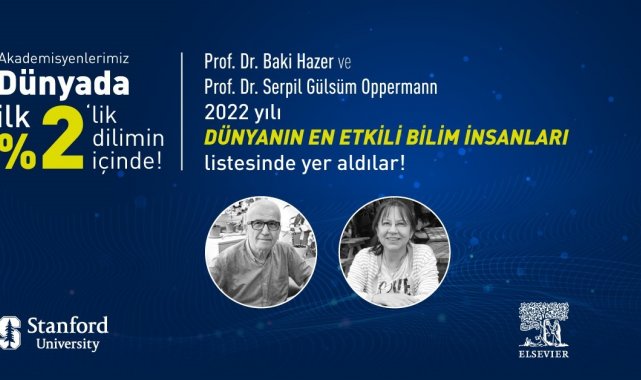 KÜN akademisyenlerinden yeni başarı