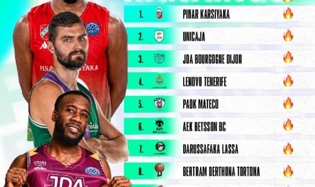 Pınar Karşıyaka Avrupa'da zirvede