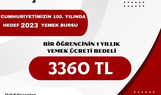 ZBEÜ Vakfı 2023 Yemek Bursu kampanyası başlattı