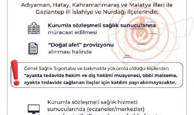 Afet bölgesinde sağlığa erişim uygulamalarının süresi uzatıldı