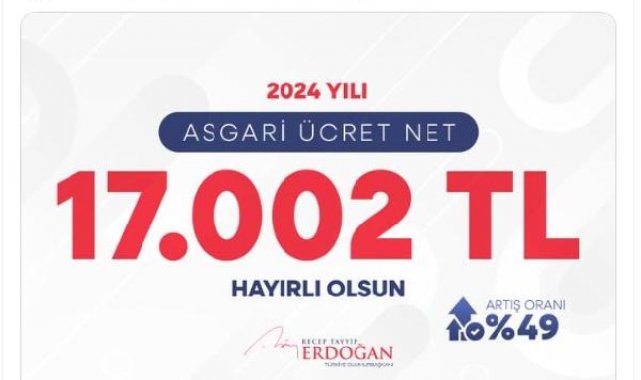 Cumhurbaşkanı Erdoğan: Asgari ücret milletimize hayırlı olsun