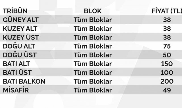 Kayserispor - Karagümrük maçı bilet fiyatları belli oldu