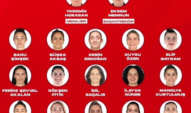 A Milli Kadın Basketbol Takımı'nın kamp kadrosu belli oldu