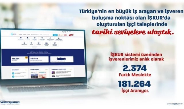 Bakan Işıkhan: "İş arayan vatandaşlarımızı İŞKUR'a davet ediyorum"