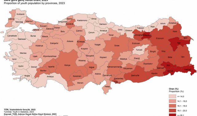 Gümüşhane genç nüfus ortalamasında Doğu Karadeniz illerini geride bıraktı