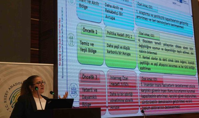 Karadeniz Havzası'ndaki iller, 52 milyon avroluk AB fonuyla kalkınacak