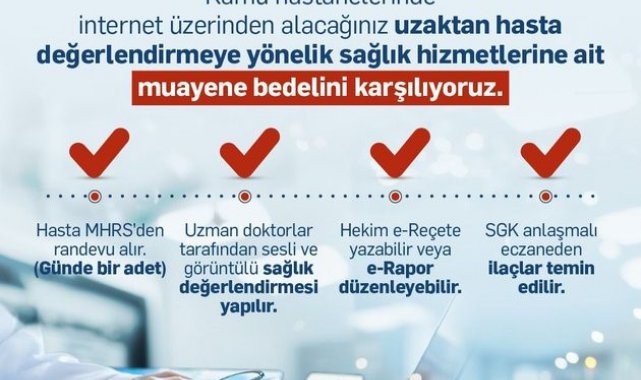 Sağlık hizmetlerinde yeni dönem: Uzaktan muayene artık SGK kapsamında
