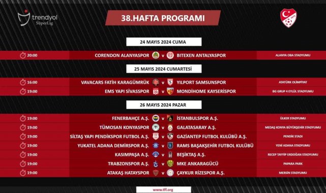 Trendyol Süper Lig'de son haftanın programı açıklandı