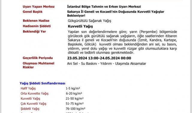 Valilikten kuvvetli yağış uyarısı