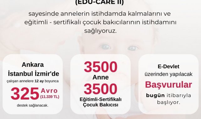 Bakan Işıkhan duyurdu: Çalışan annelere 325 euro destek verilecek