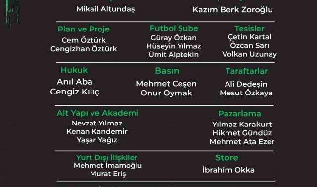 Denizlispor'un yeni yönetimi görev dağılımını yaptı