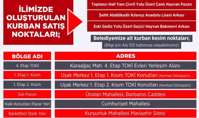 Uşak'ta kurban kesim noktaları belli oldu