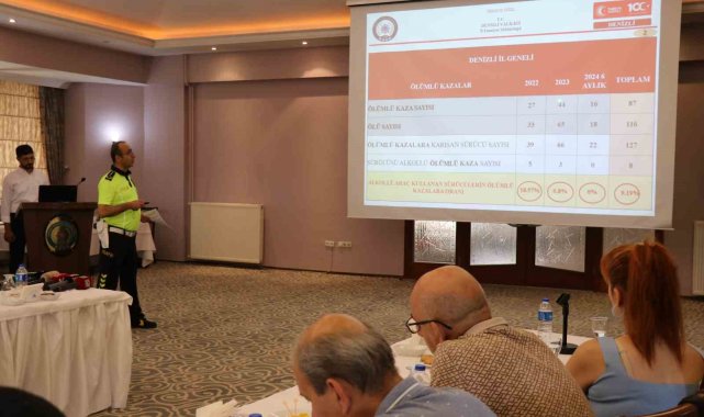 Denizli'de 2024 yılının 6 aylık trafik denetimi ve kaza bilançosu açıklandı