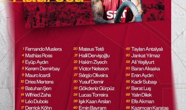 Galatasaray'ın Avusturya kampı kadrosu belli oldu