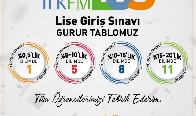 İLKEM'de gelenek bozulmadı
