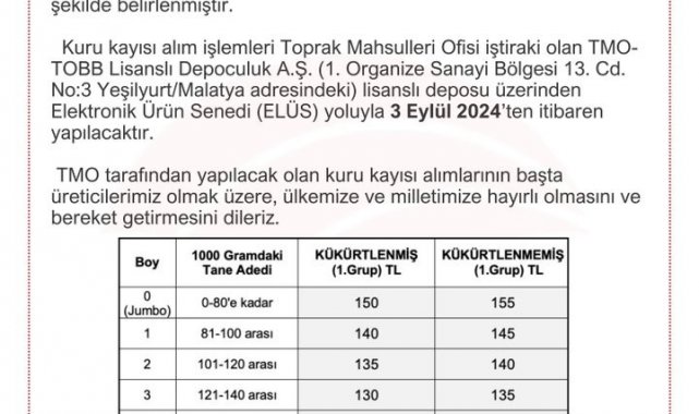 Toprak Mahsulleri Ofisi, 3 Eylül'den itibaren kuru kayısı alımı yapacak