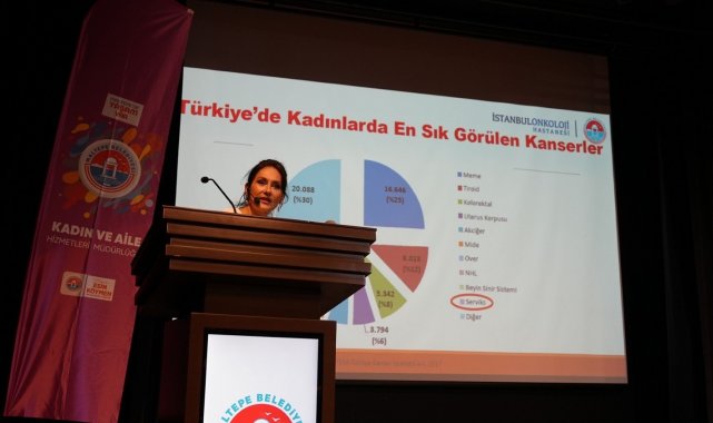 Maltepe'de kansere yönelik farkındalık semineri düzenlendi