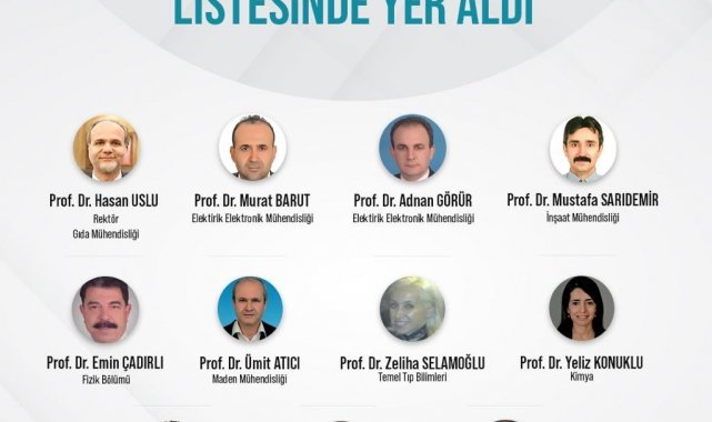 Niğde Ömer Halisdemir Üniversitesi'nin 11 akademisyeni dünyanın en etkili bilim insanları arasında