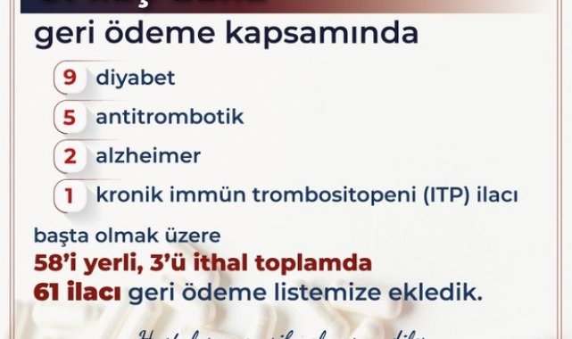 Bakan Işıkhan: "58'i yerli üretim olmak üzere 61 ilacı daha geri ödeme listesine dahil ediyoruz"