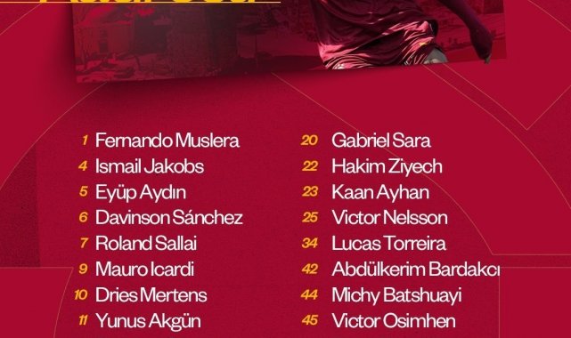 Galatasaray'ın, Antalyaspor maçı kamp kadrosu belli oldu