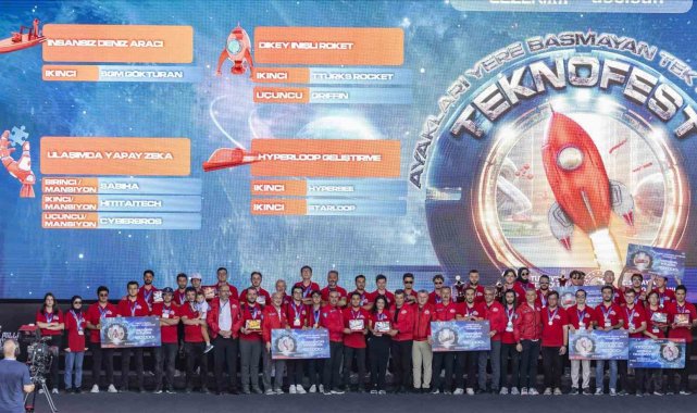 Hitit Üniversitesi takımlarından TEKNOFEST'te Türkiye derecesi