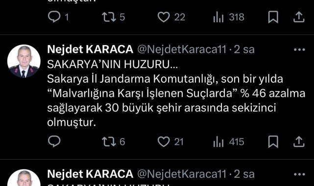 Sakarya hırsızlık vakalarının en çok azaldığı büyükşehir oldu