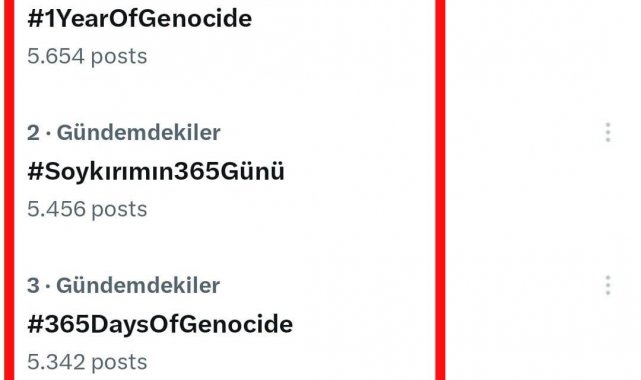 Soykırımın birinci yılı etiketi, sosyal medyada dünya gündeminde