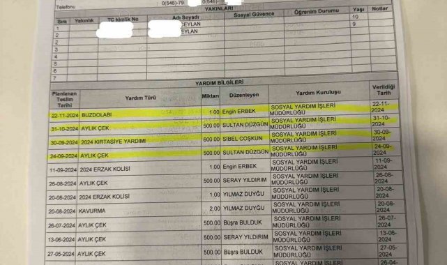 Esenyurt Belediyesi yardımın geri alındığı iddialarını yalanladı