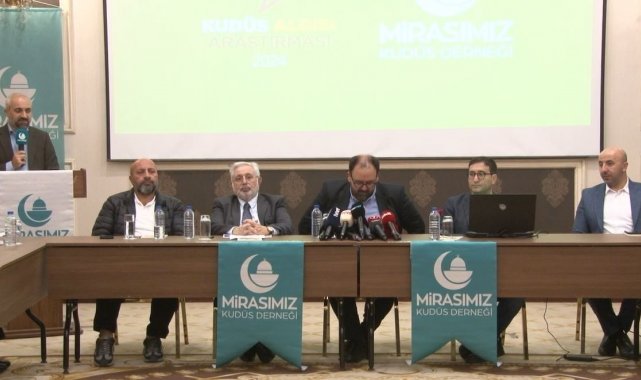 Kudüs algısı araştırması sonuçları açıklandı