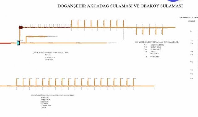Sulama kanallarında deprem tahribatları onarılıyor