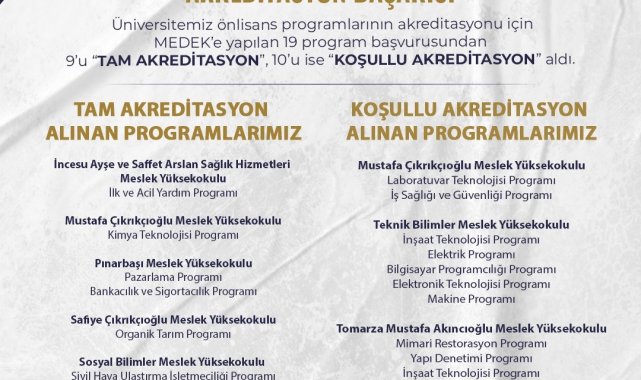 KAYÜ'nün "akreditasyon" başarısı