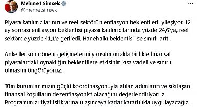 Bakan Şimşek: Piyasalardaki oynaklığın etkisi kısa vadeli ve sınırlı olacak