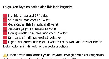 Bakan Yerlikaya: Son 2 yıldaki bayram tatillerinde 744 canımızı yitirdik