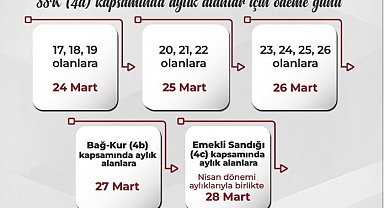 Ramazan Bayramı ikramiyeleri 24 Mart'ta ödenmeye başlayacak