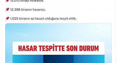 Bakan Kurum: İstanbul'da 15 bin 13 binayı inceledik; 1025 bina az hasarlı