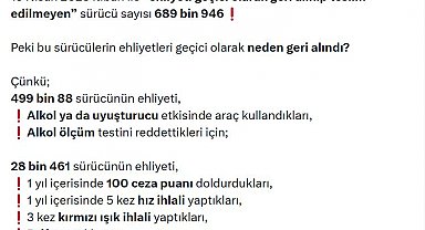 Bakan Yerlikaya: 'Sürücü affı' konusu kesinlikle gündemimizde yok