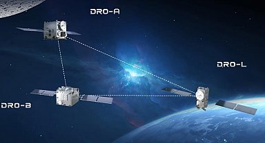 Çin, uzayın Dünya-Ay bölgesinde ilk üç uydu takımyıldızı kurdu