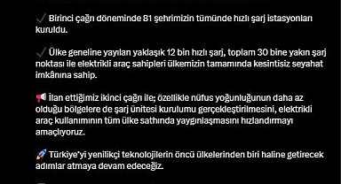 Elektrikli araç şarj istasyonu destek programına başvurular başladı