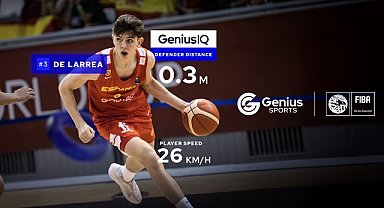 FIBA 19 Yaş Altı Dünya Kupası'nda yapay zeka destekli teknoloji kullanılacak