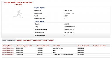 Galatasaray, Lucas Torreira'nın sözleşmesini 2028 yılına kadar uzattı
