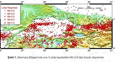İstanbul - İstanbul Üniversitesi - Cerrahpaşa'dan deprem ön inceleme raporu