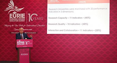 Malezya-Türkiye Üniversiteler Arası Forumu düzenlendi