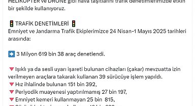 3 milyon 619 bin araçta denetim; 496 bin aracasürücüye ceza