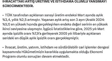 Bakan Bolat: İhracattaki artış üretime ve istihdama olumlu yansımayı sürdürmektedir