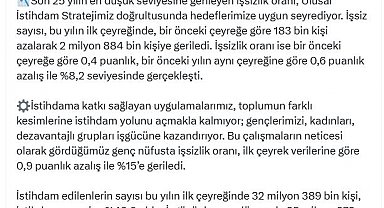 Bakan Işıkhan: İşsizlik oranı, hedeflerimize uygun seyrediyor