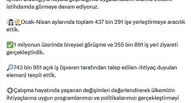 Bakan Işıkhan: Ocak-nisan aylarında 437 bin 291 işe yerleştirmeye aracılık ettik