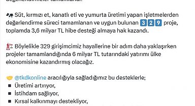 Bakan Yumaklı: 329 projeye 3,6 milyar TL hibe desteği sağlanacak