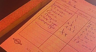 Ankara'da 'tanışma uygulaması' üzerinden dolandırıcılığa 8 tutuklama